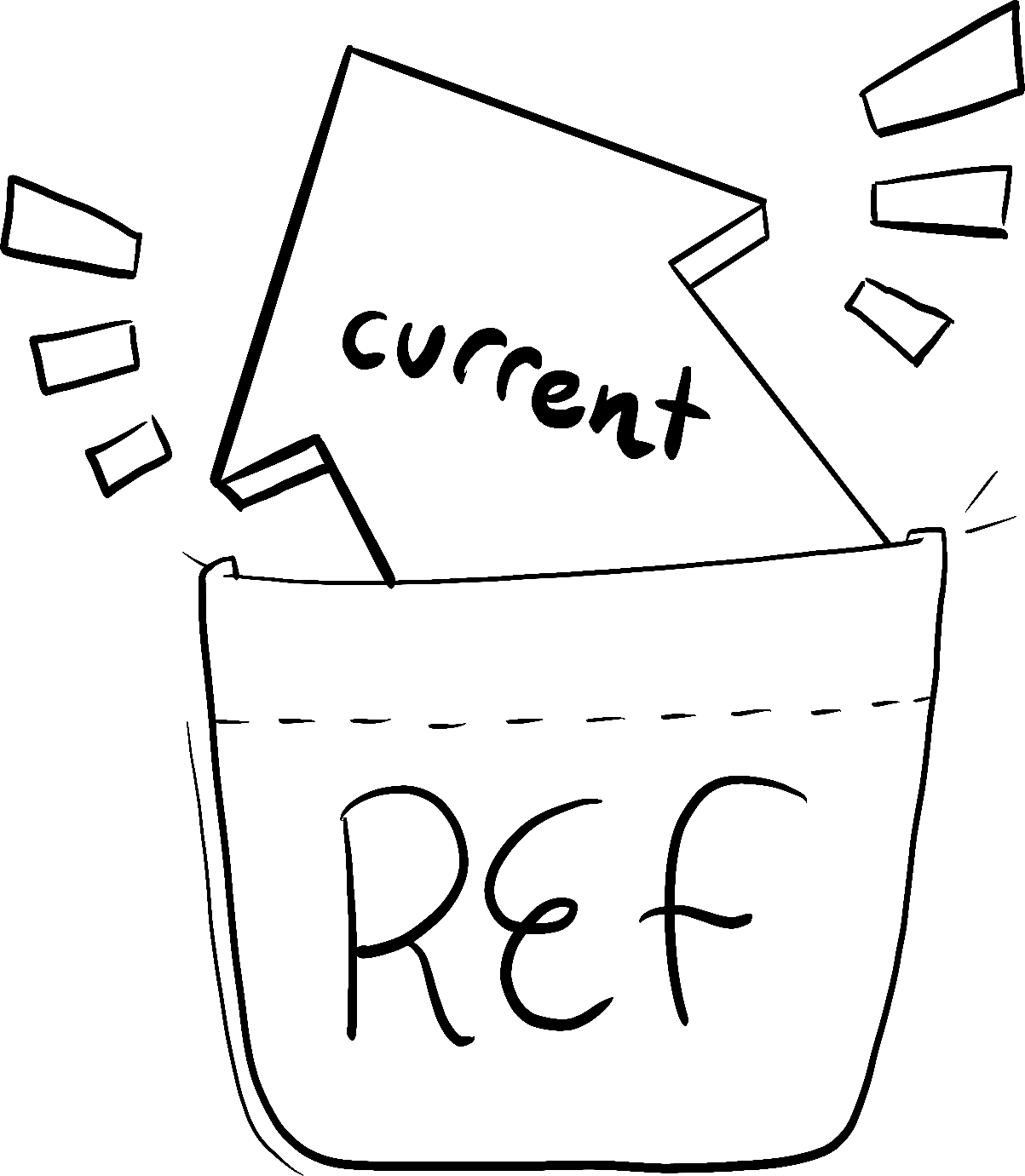 Một mũi tên có chữ 'current' được viết trên đó nhét vào một túi có chữ 'ref' được viết trên đó.
